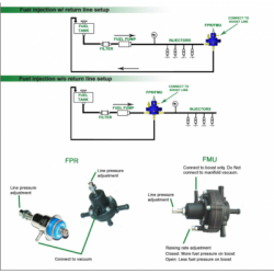 Rising rate adjustable Fuel pressure regulator - Aluminium